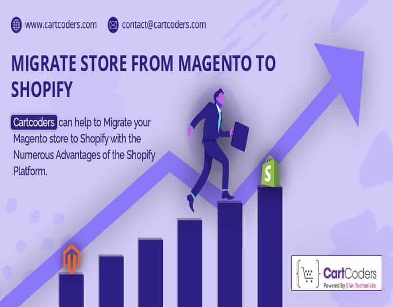 Simplify Your Magento to Shopify Migration with CartCoders