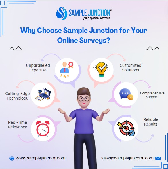 Why Choose Sample Junction As Best Quantitative Research Data Collection Company?