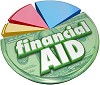 Financial Aid Service & Beauty College Training