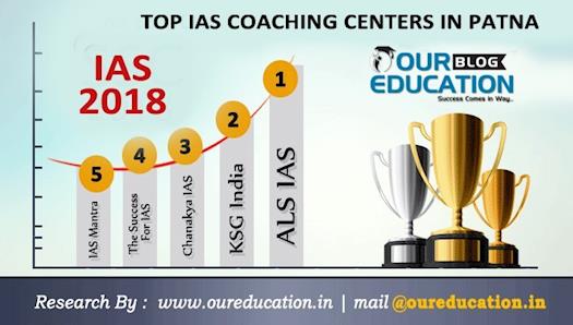 Top 10 IAS Coaching centers in Patna