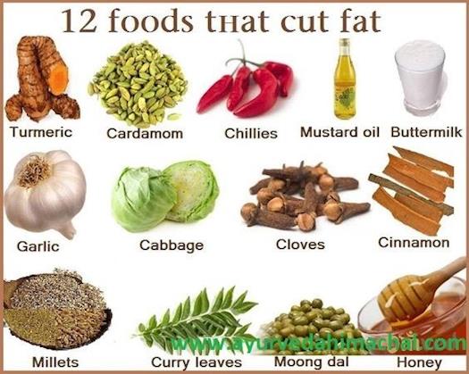 12 Foods That Cut Fat