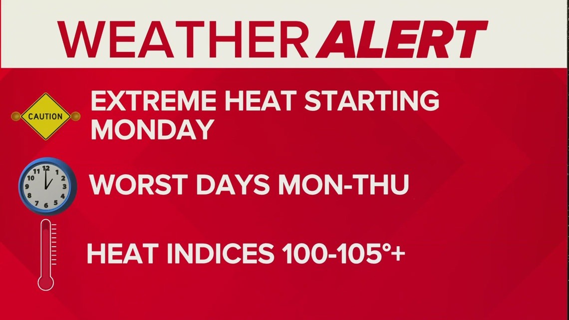 Columbus, OH Weather | Extreme heat begins Monday